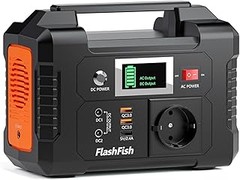 ¿Qué capacidad debe tener una estación de energía portátil para un fin de semana de camping?