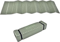 ** Guía para limpiar y mantener tu colchoneta aislante de camping