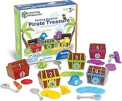 Problemas Frecuentes al Organizar un Juego de Búsqueda del Tesoro