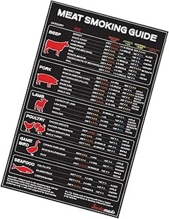 Comparativa de los mejores utensilios de cocina para camping