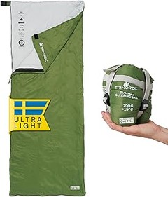 Personaliza tu Saco de Dormir Rectangular: Opciones y Estilos