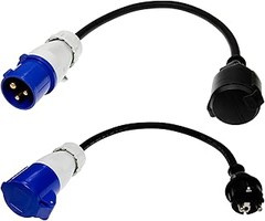 Características esenciales de un conector de energía para camping