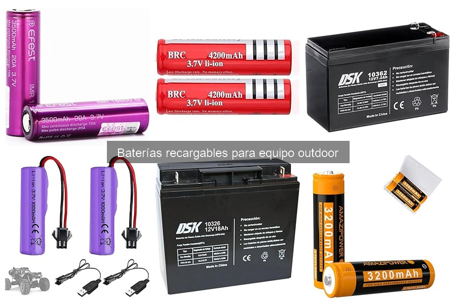 Alternativas a Baterías Recargables para Equipos Outdoor