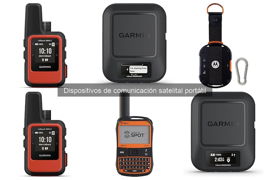 Características Esenciales de Dispositivos Satelitales Portátiles