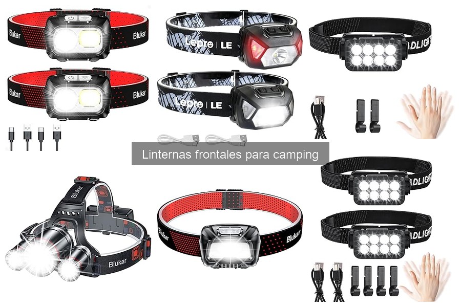 Cómo cuidar y mantener tu linterna frontal para camping