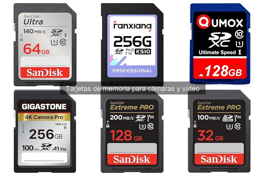 Cómo elegir una tarjeta de memoria para fotografía y vídeo