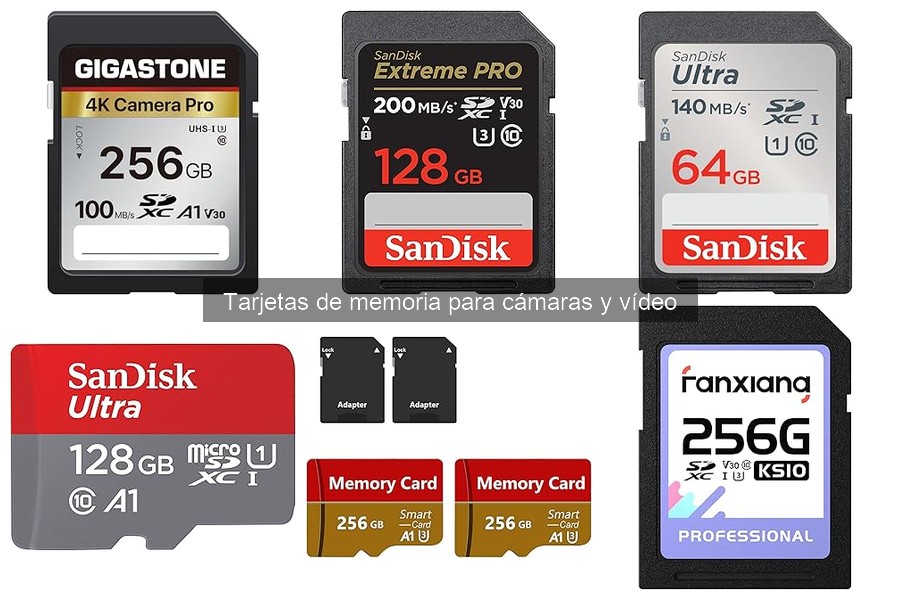 Consejos para Cuidar Tarjetas de Memoria y Asegurar su Durabilidad