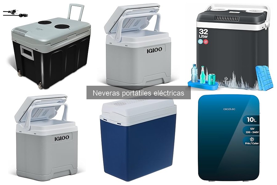 Costos de Nunca Portátiles Eléctricas: Inversión y Gastos