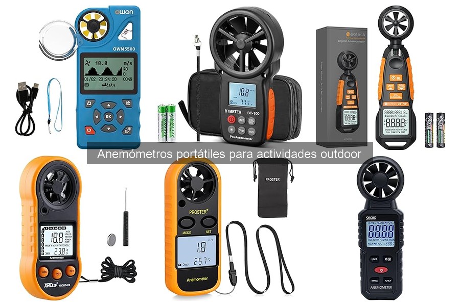 Dónde comprar anemómetros portátiles al mejor precio