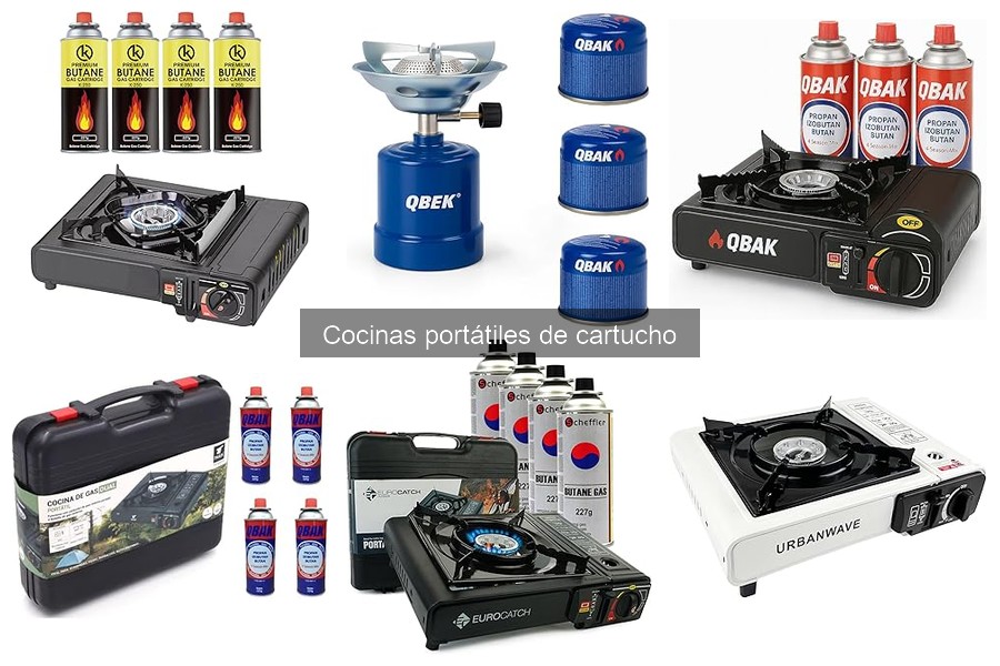 Historia y evolución de las cocinas portátiles de cartucho