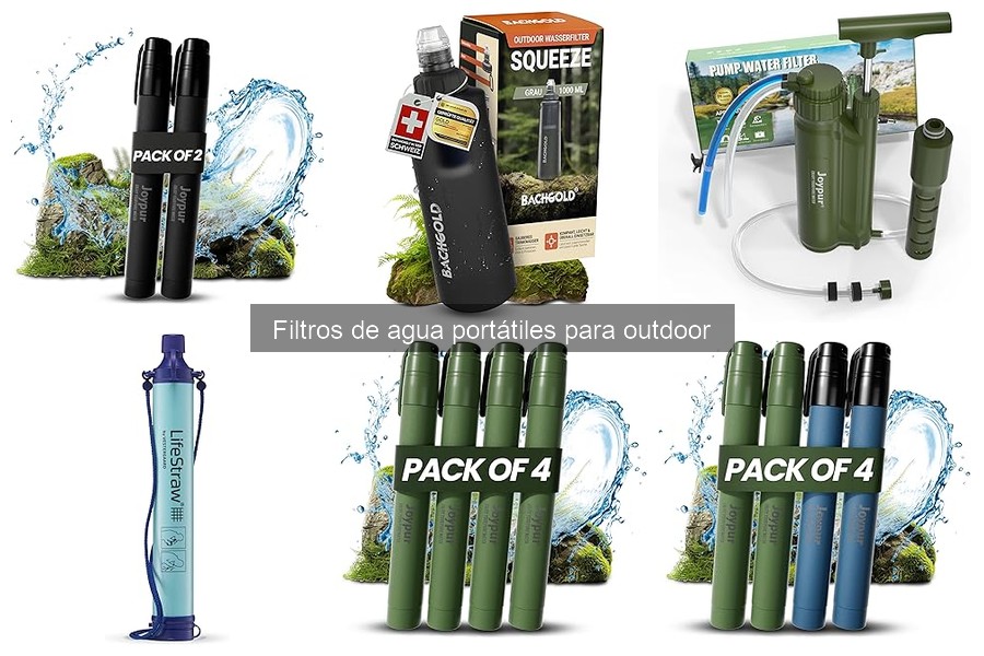 Mantenimiento de filtros de agua portátiles: mejores prácticas