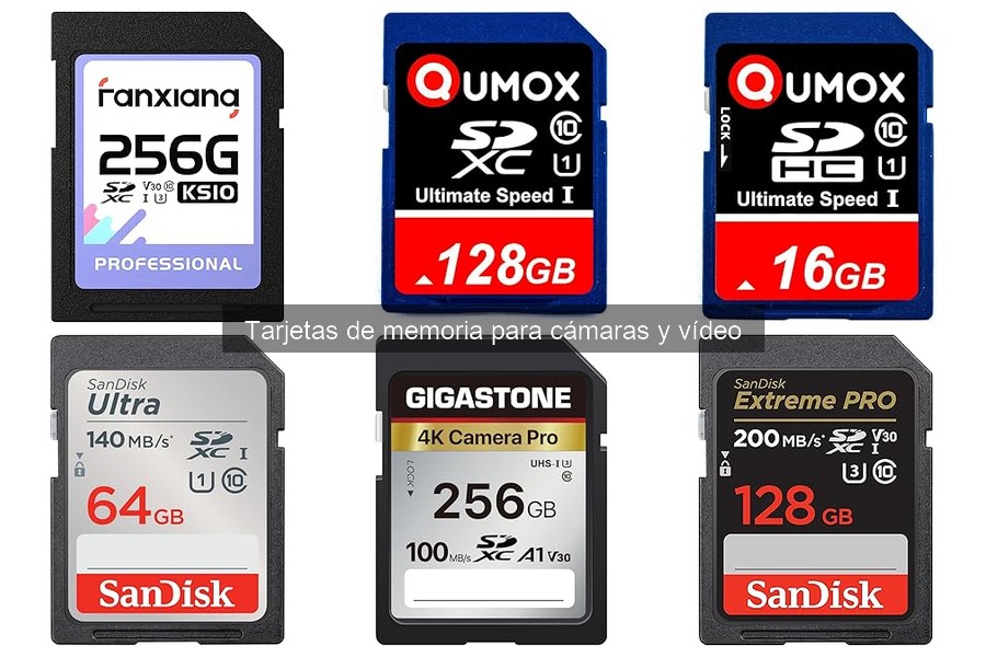 Mejores tarjetas de memoria para grabar en 4K