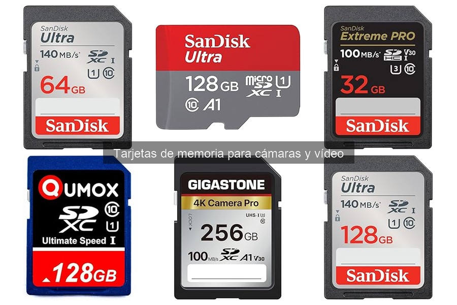 Mejores tiendas online para comprar tarjetas de memoria en oferta