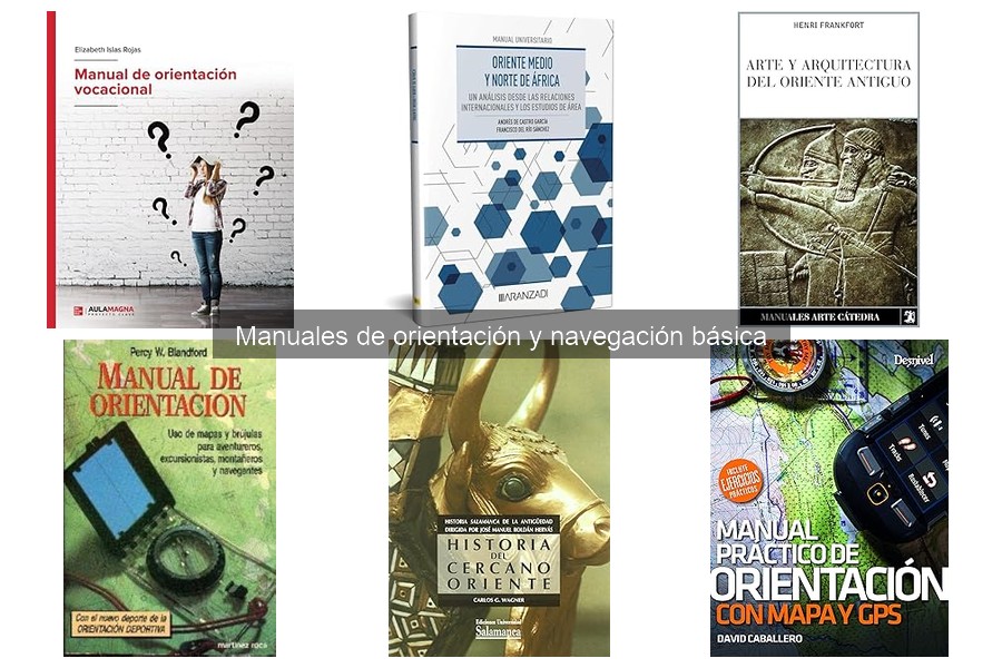 Navegación sin GPS: Técnicas de orientación manual