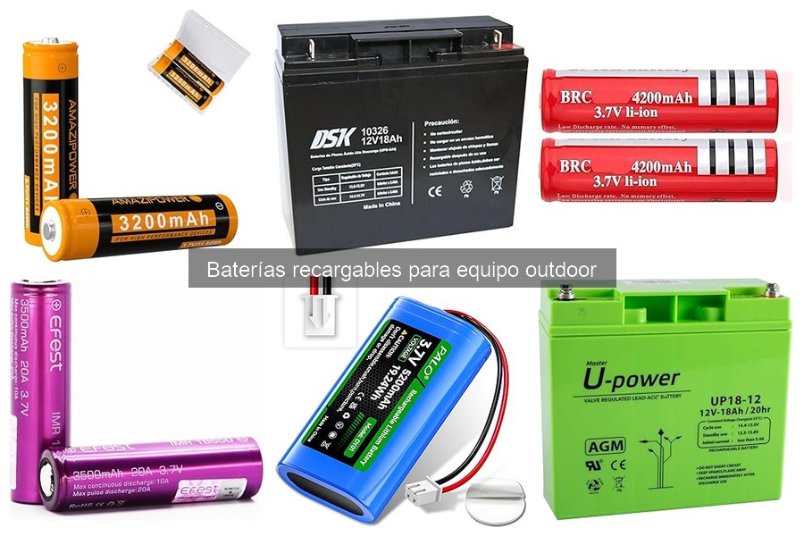 ¿Qué capacidad de mAh elegir para baterías recargables outdoor?
